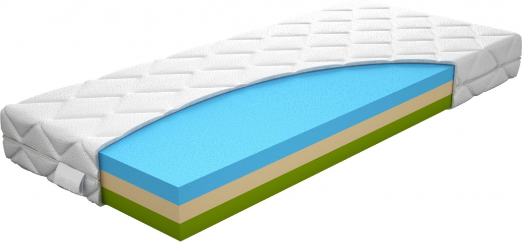 Zdravotní matrace Monna Hybrid
