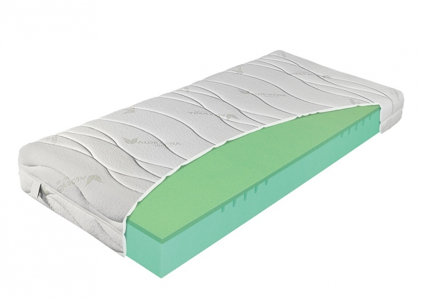 Matrace Polargel Superior